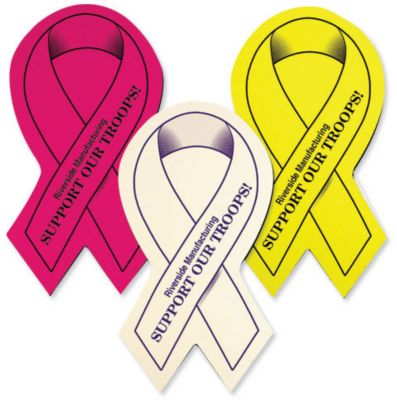 Awareness