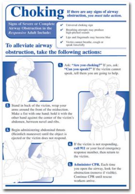 Choking Poster
