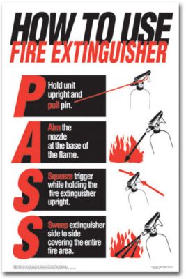 Fire Extinguisher Poster