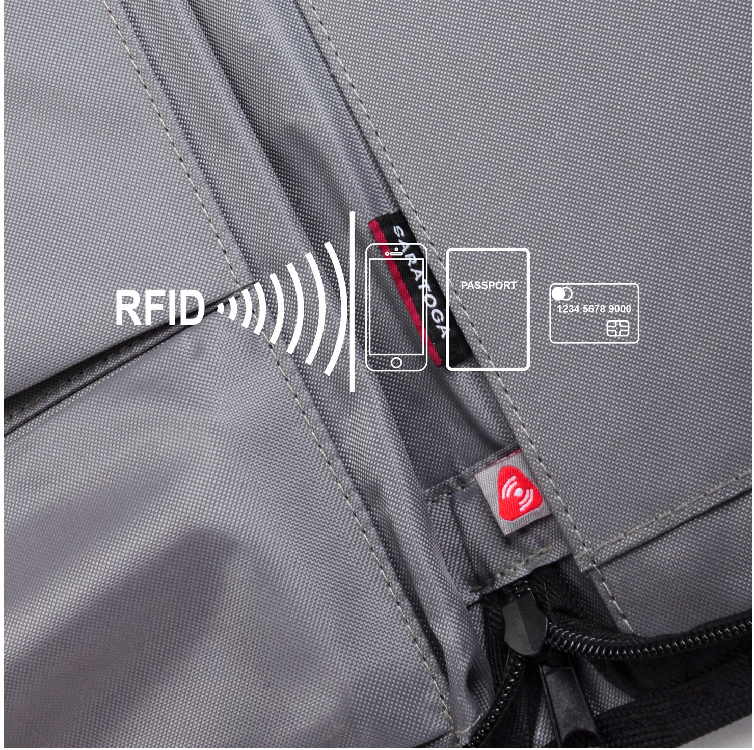 FULL COLOR SARATOGA SUMMIT RFID PADFOLIO 11