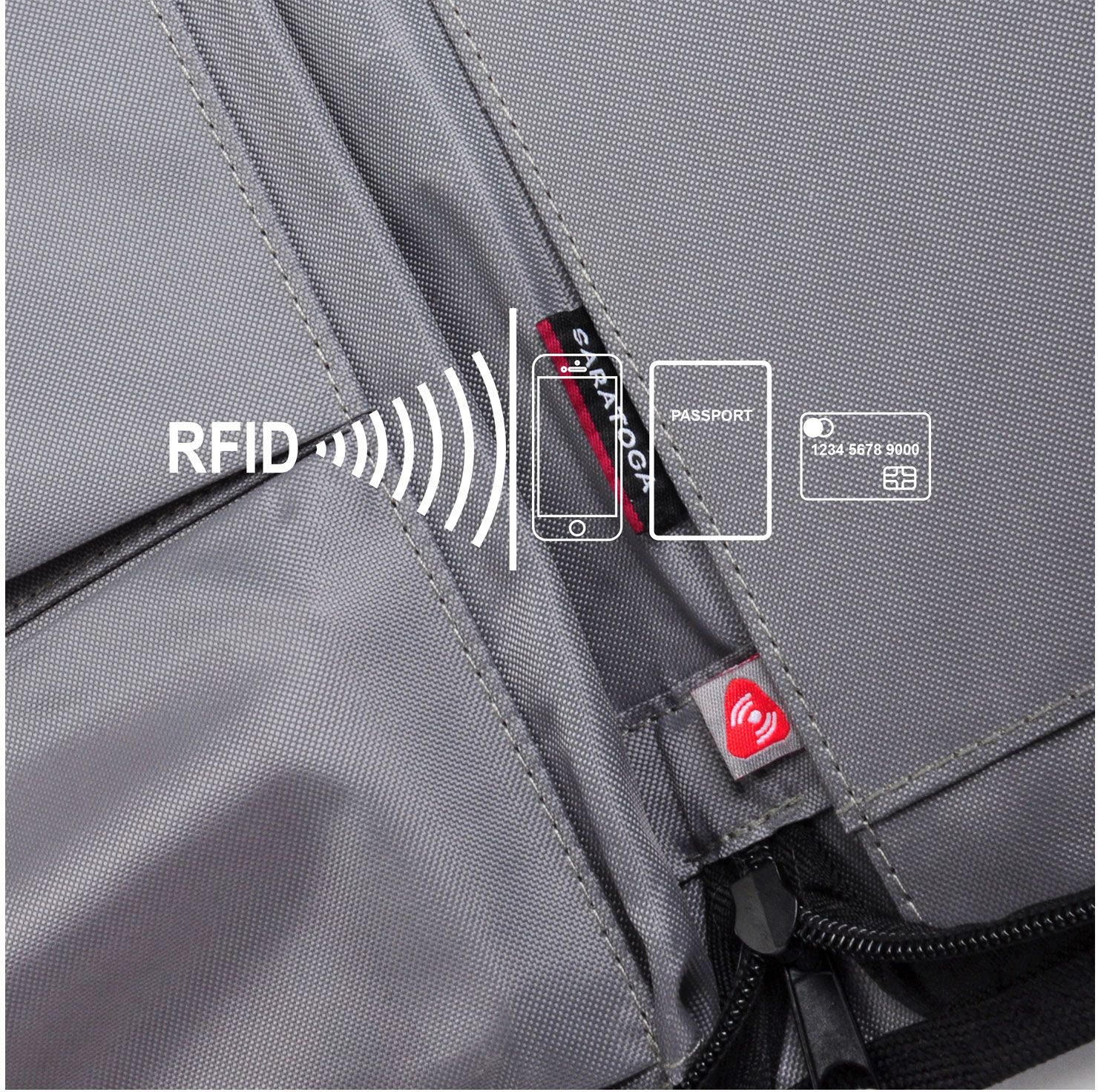SARATOGA SUMMIT RFID PADFOLIO 16