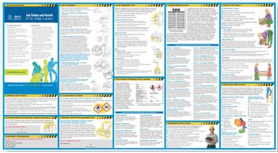 Osha All In One Safety Poster