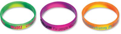 Mood Wristband